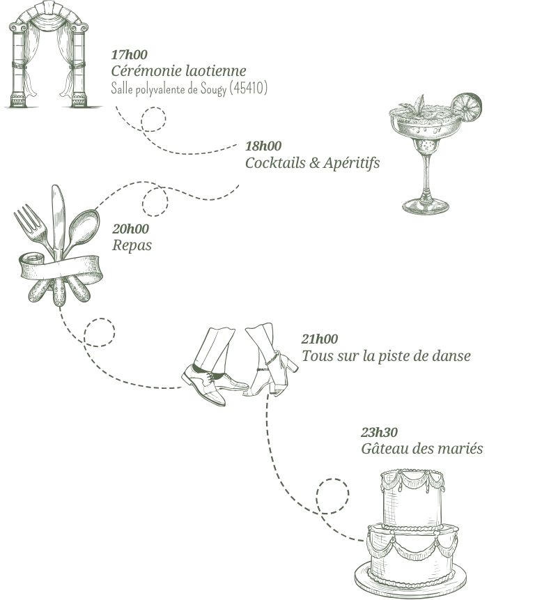 programme